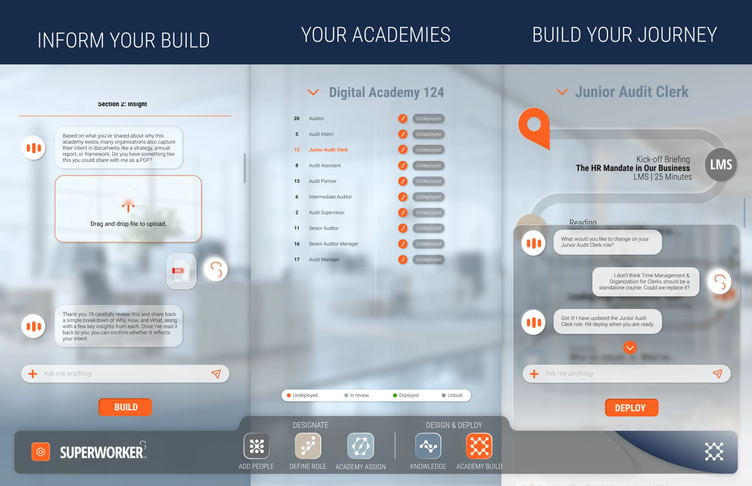 Academy Build Discuss and Go