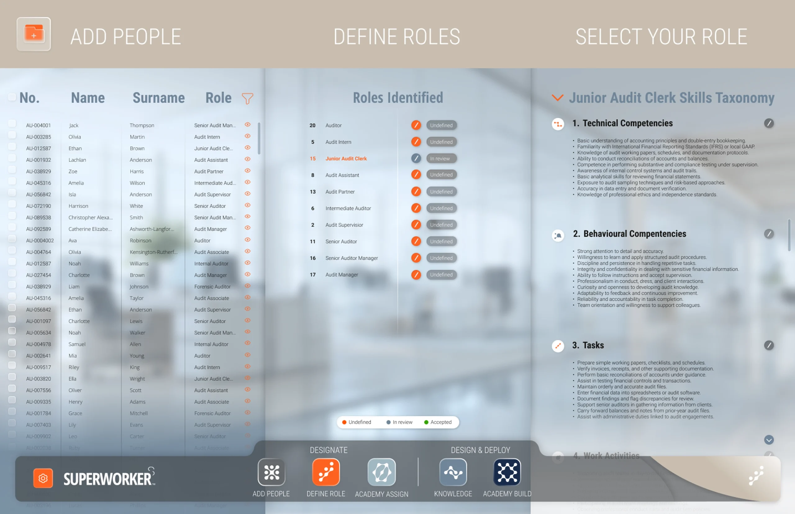 Assign Roles Who are we helping